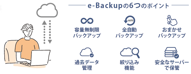 e-Backupの6つのポイント